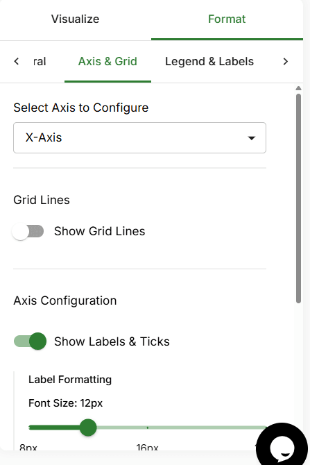 Axis configuration panel for a chart in FlowFrame