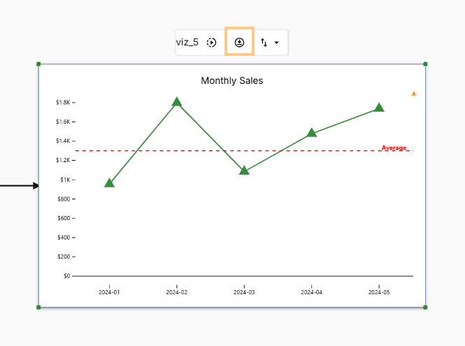 Visualization export options in FlowFrame